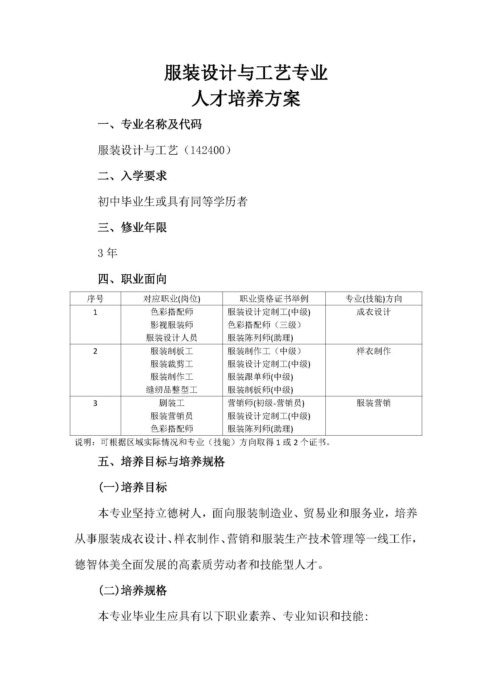 服装设计与工艺人才培养方案新(4)_页面_01.jpg