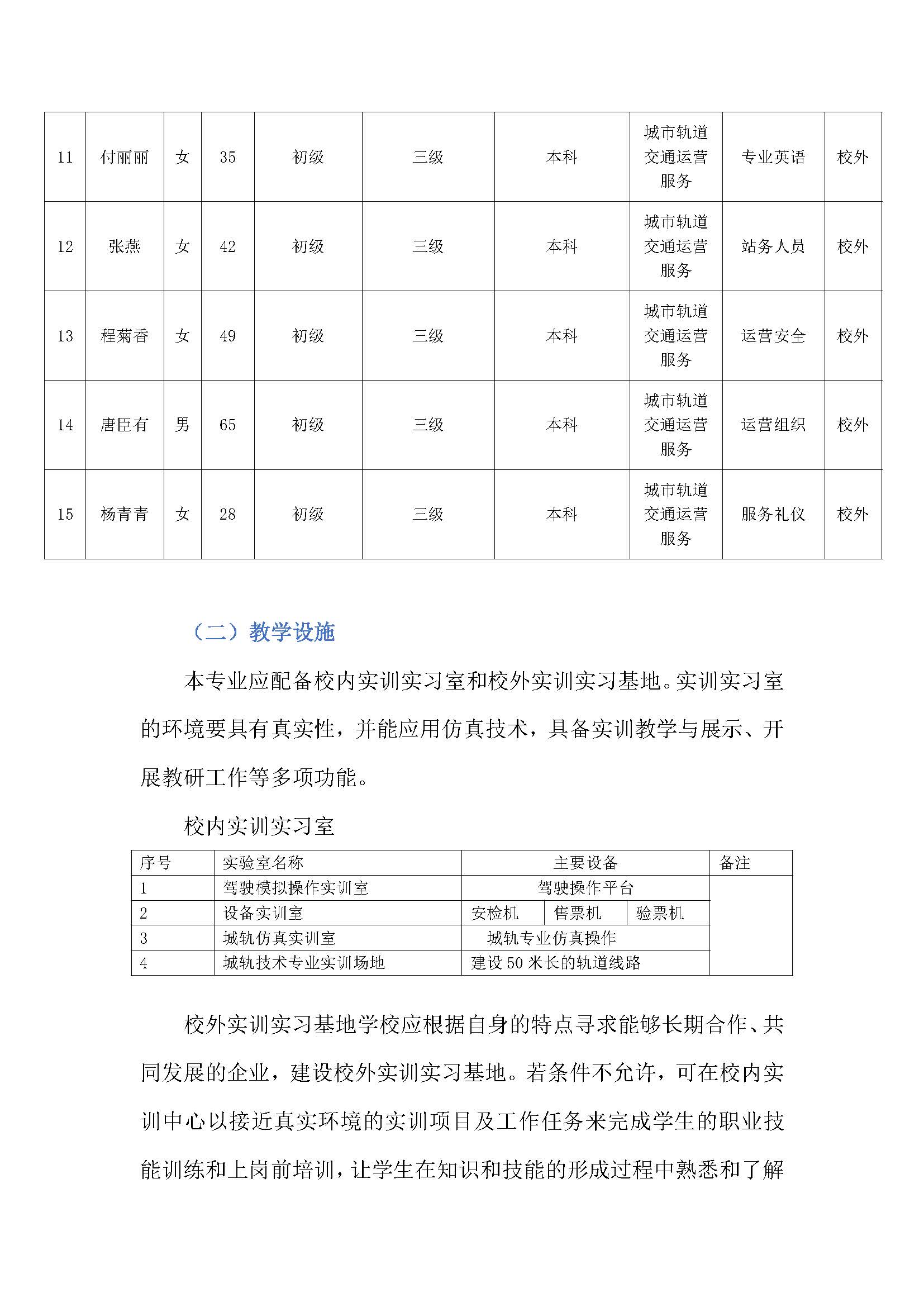 城市轨道交通运营服务人才培养方案_页面_12.jpg