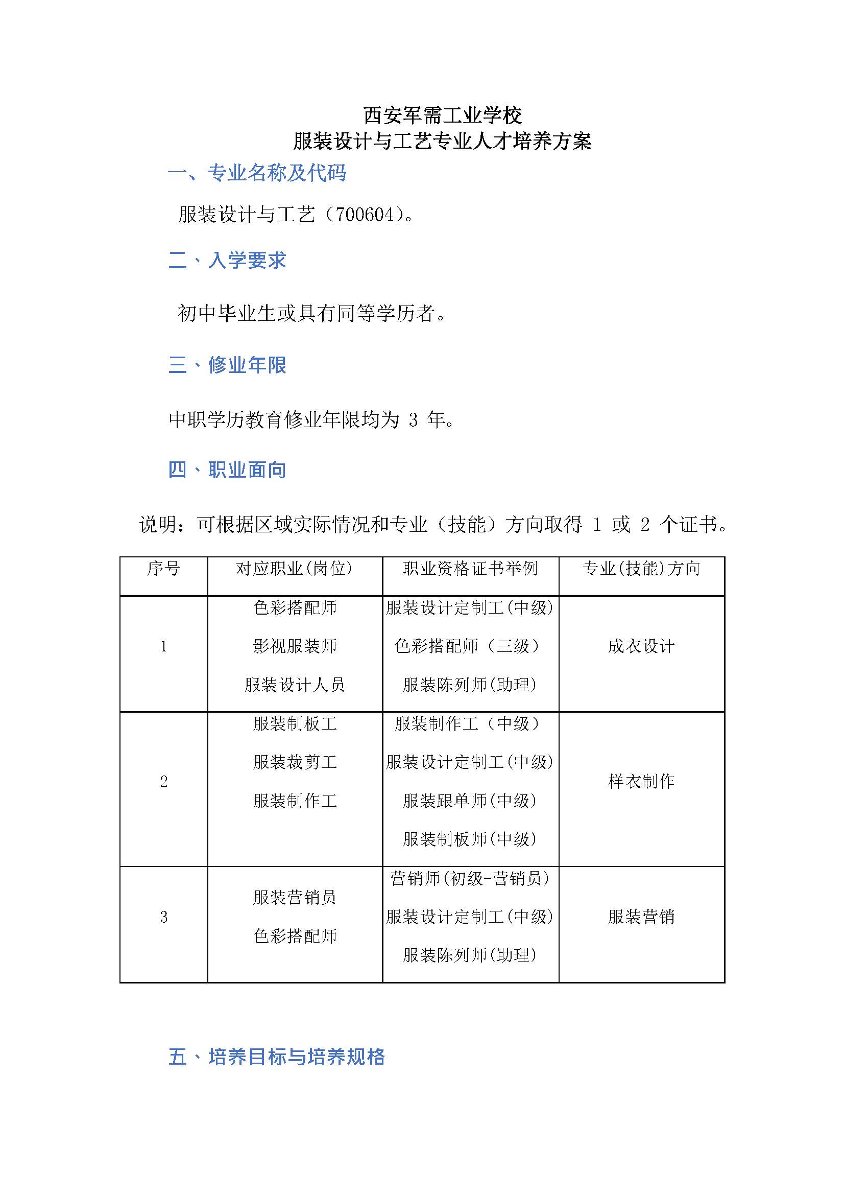 服装设计与工艺人才培养方案_页面_01.jpg